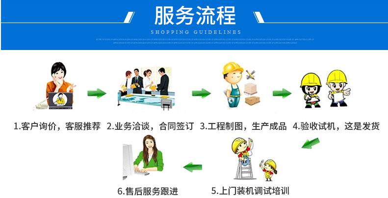 匯科苑聯(lián)系方式